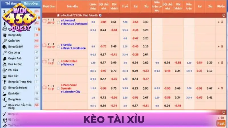 kèo tài xỉu